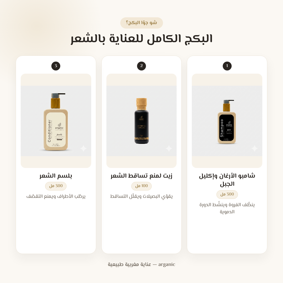البكج الكامل للعناية بالشعر — محتويات البكج