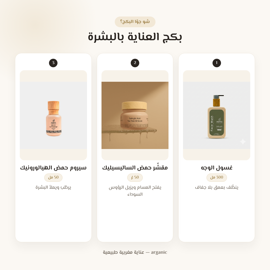 بكج العناية بالبشرة — محتويات البكج